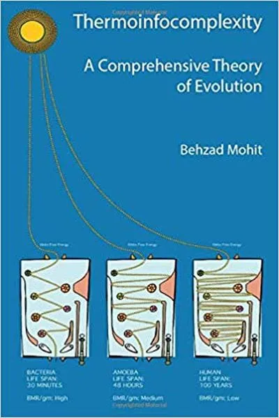 Thermoinfo Complexity Book Cover — Recommendations